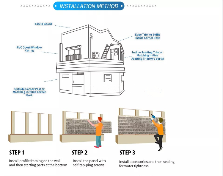 sandwich panel sandwich panel